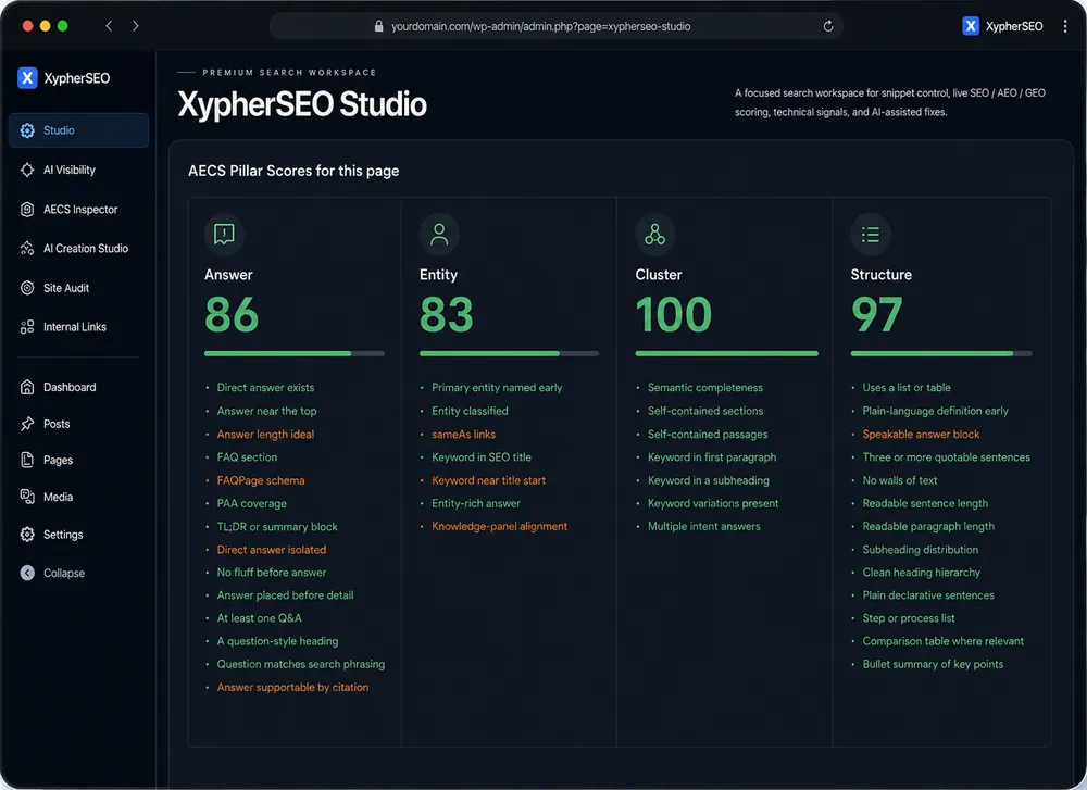 XypherSEO AECS framework scoring for generative engines